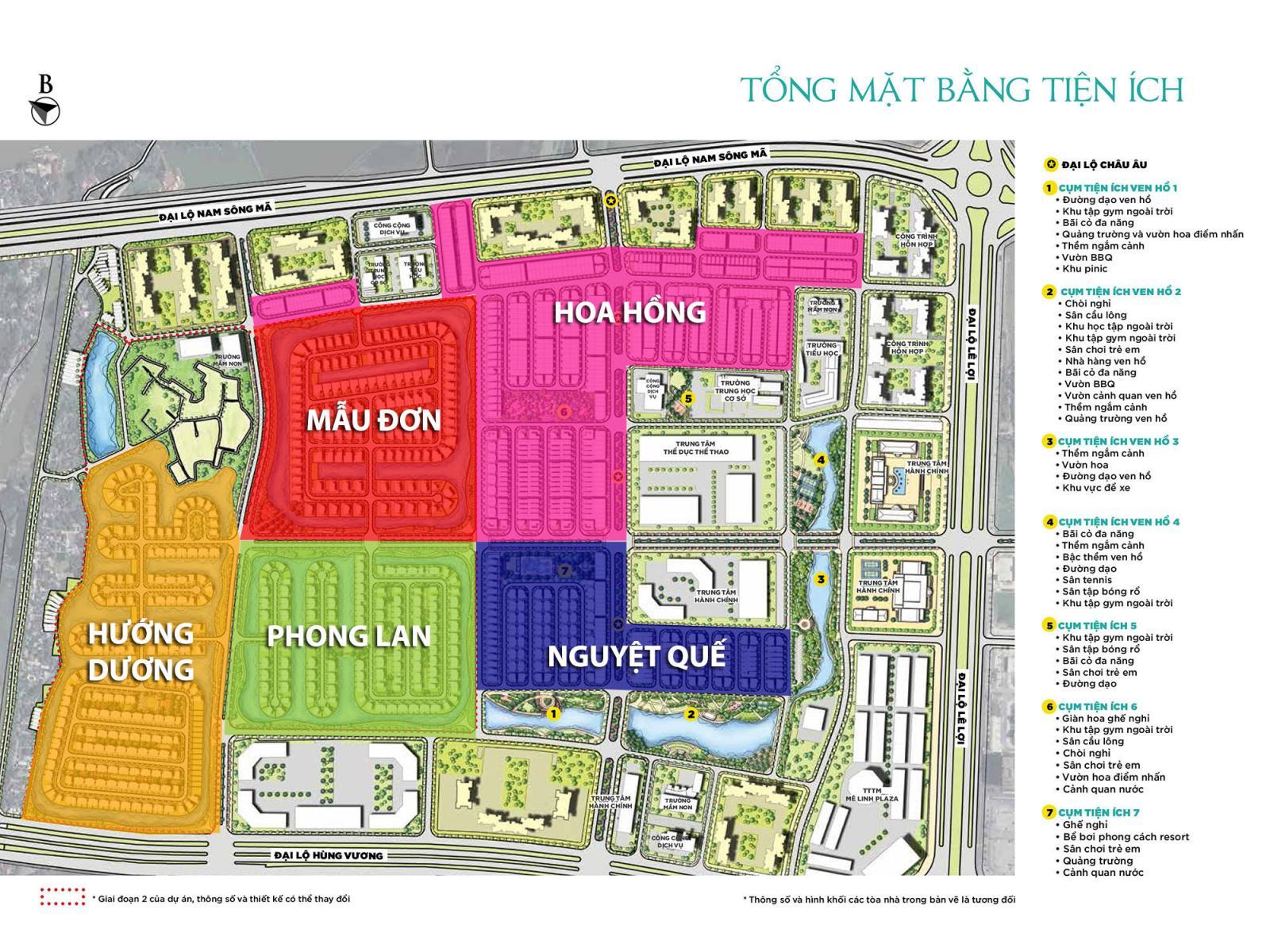 Vinhomes Star City