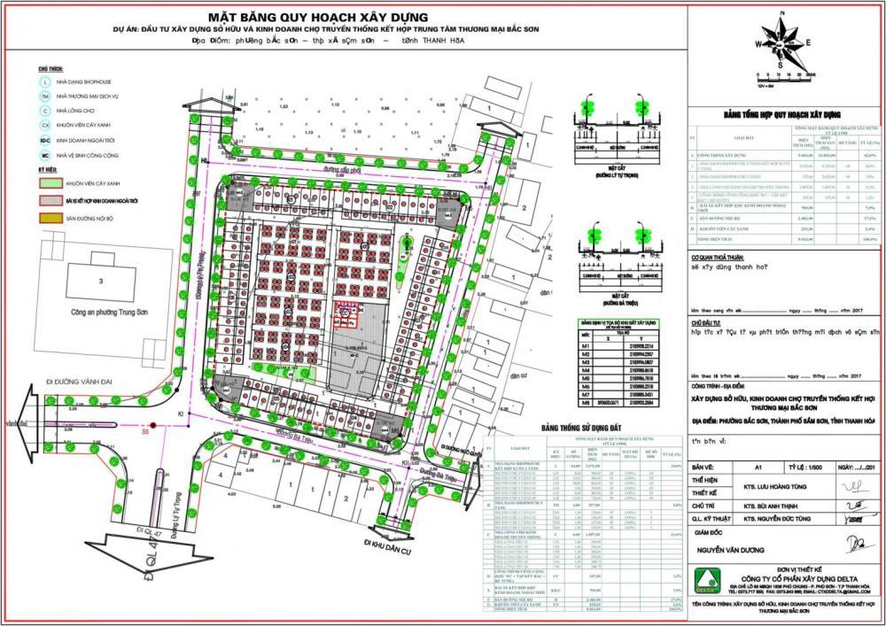 Khu thương mại Bắc Sơn Market