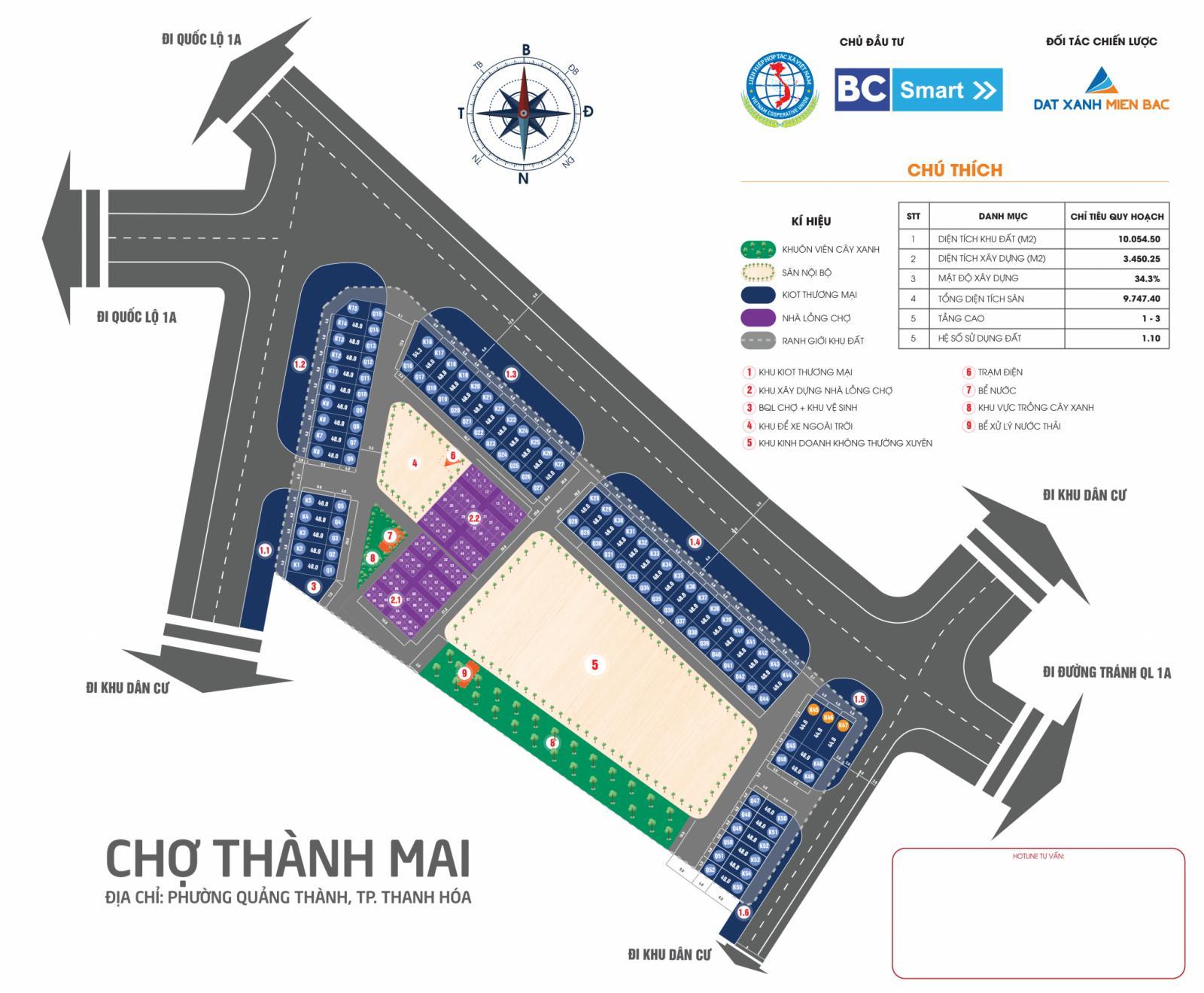 Chợ Thành Mai